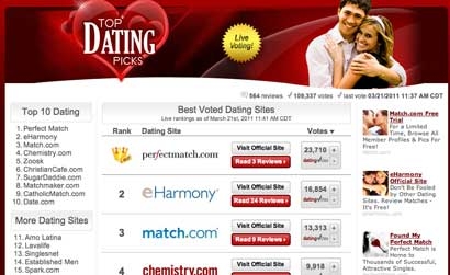 free tattoo dating site